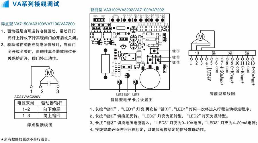 M7421Bϵ_(q)_ϺԿyTƼ޹˾